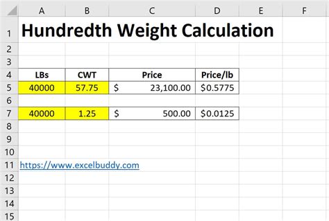 sheet metal cost per pound|sheet metal pricing calculator.